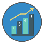 Forex Trading Sverige